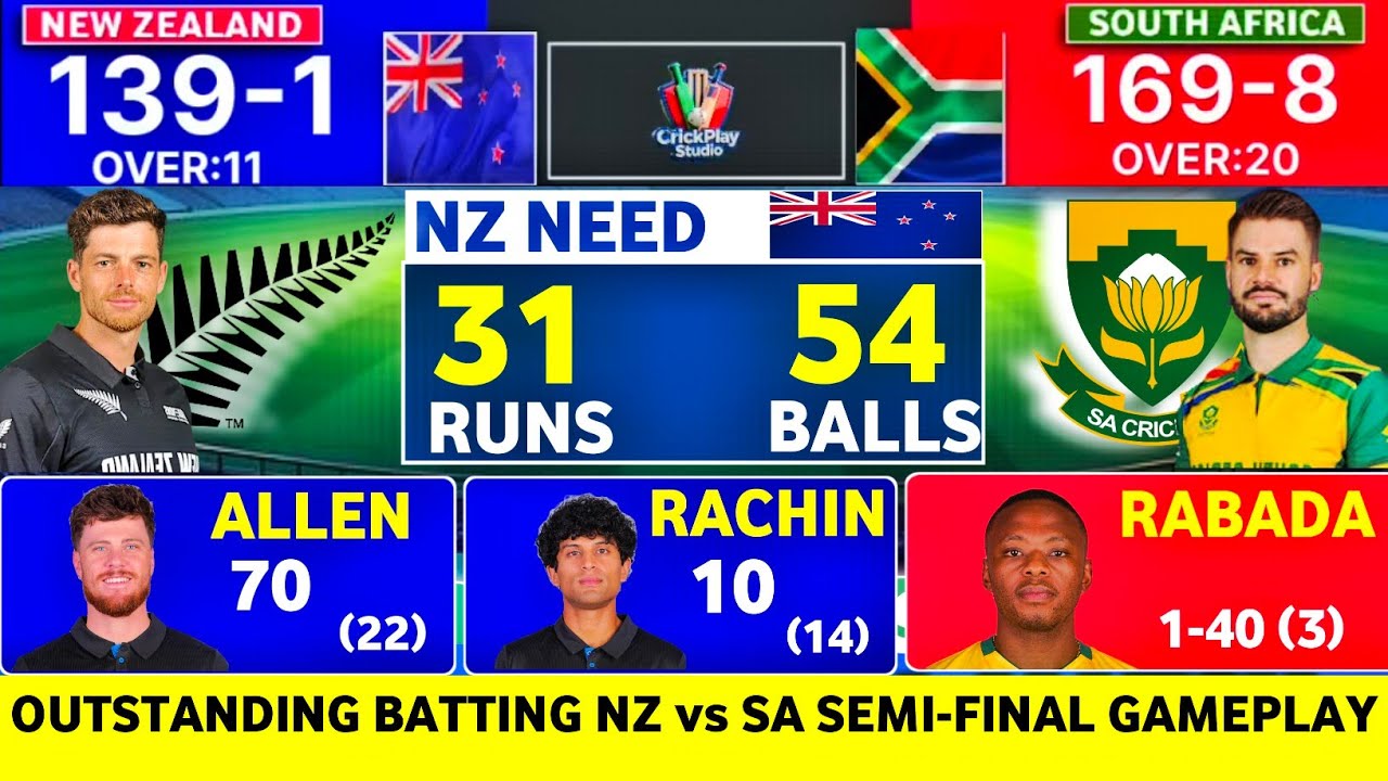 New Zealand Outstanding Run Chase | NZ vs SA | SEMI-FINAL Match | Gameplay