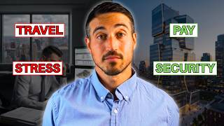 Real Estate Asset Management - What To Know BEFORE Getting Started [My Experience]