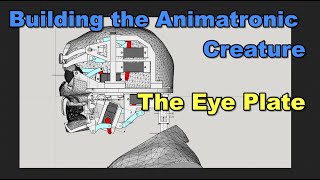 The building of the Animatronic Creature The Eye Plate