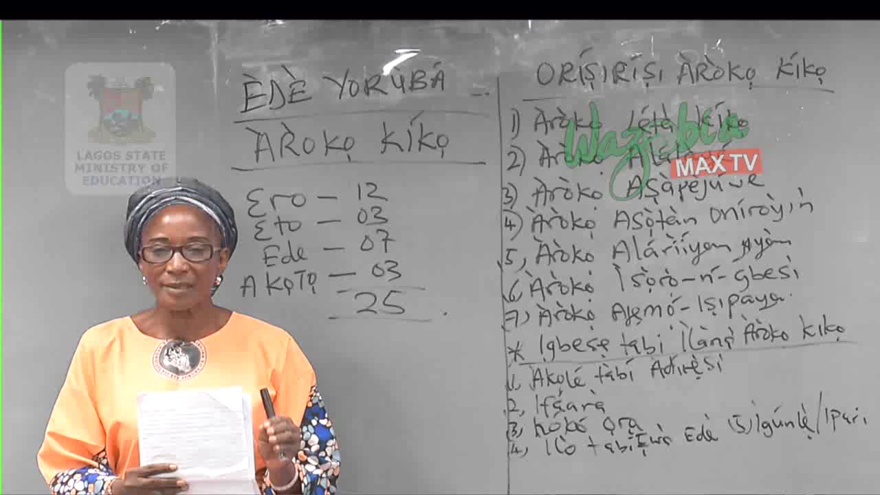 what is homework in yoruba language