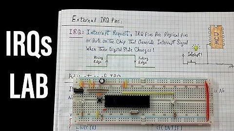 IRQs Interrupt Requests LAB