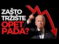 OPET CRVENILO NA TRŽIŠTU
