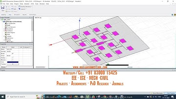4 X 4 Microstrip patch antenna using HFSS - ANTENNA HFSS DESIGN