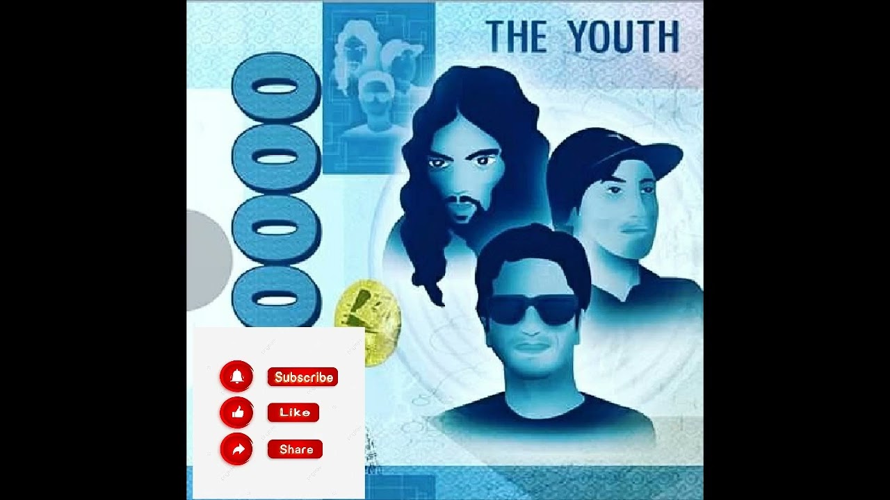 MUKHA NG PERA BY THE YOUTH. GUITAR BACKING TRACK NO LEAD...ENJOY AND LETS JAM😤