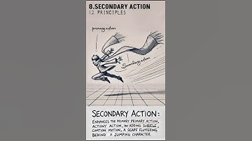 8.SECONDARY ACTION || 12 PRINCIPLES FOR ANIMATION //#principles #animation