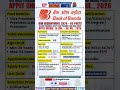 Bank of Baroda Recruitment 2026 | 65 VP, DVP & AVP Posts Out | New Vacancy | Apply Online #shorts