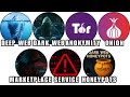 Every Major Part Of The Dark Web Explained in 7 Minutes