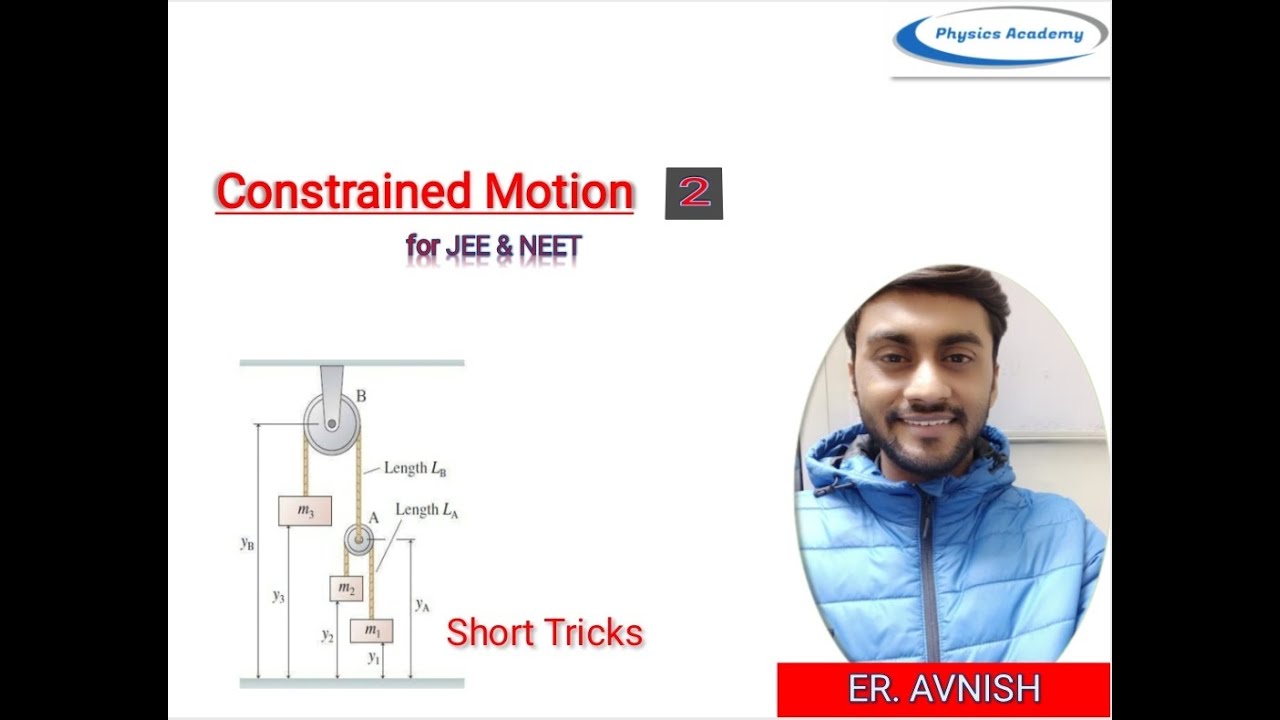 Constrained Motion for JEE & NEET || Class 11 Physics | Mechanics ...