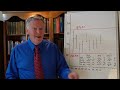 Is Silver About to Break Out?