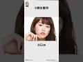 実は低身長な可愛すぎる女優に関する嘘みたいな雑学 #雑学王ハヤシくん #雑学