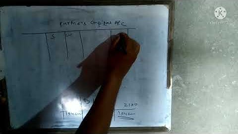 Dissolution of partnership firm 1 Book Dr s k Singh for Bcom H Q N 12A