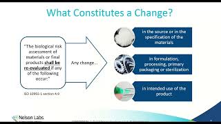 Impact Of Device Changes On Biocompatibility