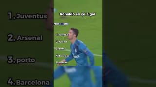 Ronaldo'nun Atığı En Güzel Goller#cristianoronaldo#realmadrid#gol