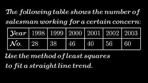 Change of Origin: Least Squares to fit a straight line