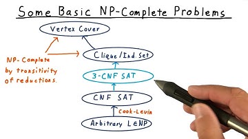 Basic Problems - Georgia Tech - Computability, Complexity, Theory: Complexity