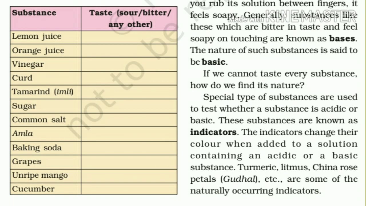 difference between acids and bases class 7th