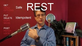 Rest