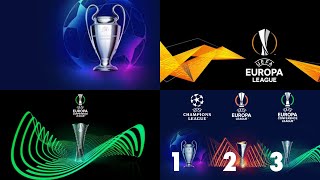 UEFA Champions League, Europa League and Europa Conference League Draw