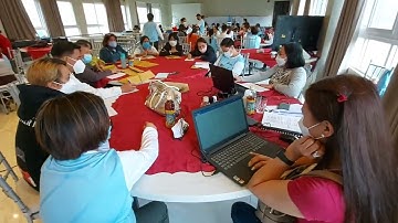 2021 Program Implementation Review POPCOM CAR