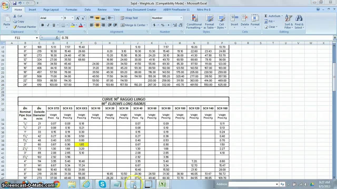 Fittings Weight Chart