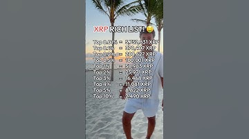 XRP RICH LIST! 🤑 #crypto #cryptocurrency #xrp #xrpripple #ripple
