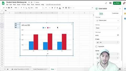 Hardy Weinberg Graphing Help