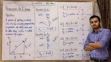 Resolution of a vector | Easiest explanation | Urdu | Hindi