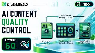 Information AI Content Quality Control: Avoiding Detection & Maintaining E-E-A-T | SEO | Lec 50 | DigiSkills 3.0 Guide