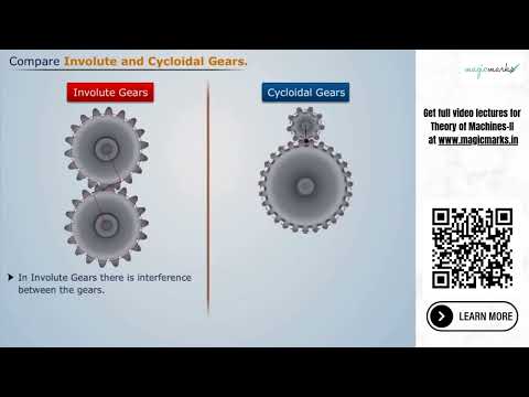 What is the Difference Between Involute & Cycloidal Gears? | Theory of Machines-II