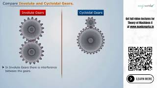 What is the Difference Between Involute &amp; Cycloidal Gears? | Theory of Machines-II