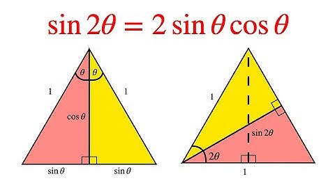 why sin(2x)=2sin(x)cos(x)