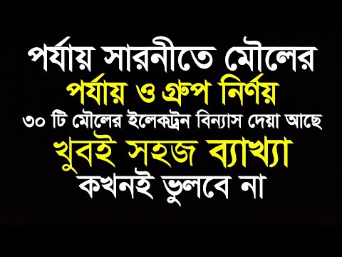 ভিডিও: গ্রুপ 6 পিরিয়ড 2 এ কোন উপাদান আছে?