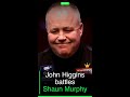 World Snooker Championship 2026 Semi-Finals Highlights &amp; Results #Shorts