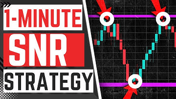 BINARY OPTIONS TRADING STRATEGY-IQ OPTIONS STRATEGY 2023