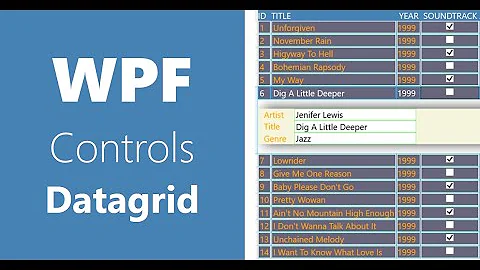 WPF Controls | 27-Datagrid | Search, Filter Rows , Filtering datagrid data| Part 10