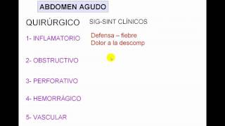 ABDOMEN AGUDO GENERALIDADES (Parte 1)