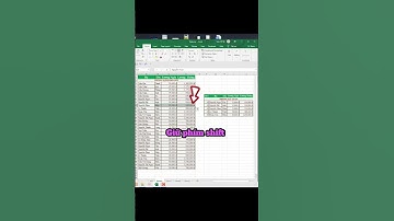 Chèn và xóa dòng trong excel cực nhanh 🥰🥰🥰