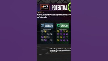 NBA 2K23 CURRENT GEN BEST 2 WAY INSIDE OUT PLAYMAKER BUILD #shorts