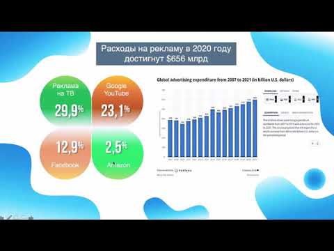 Crowd1 – Презентация Проекта Crowd1 компании Impact Crowd Technology ICT – 27 03 20 года