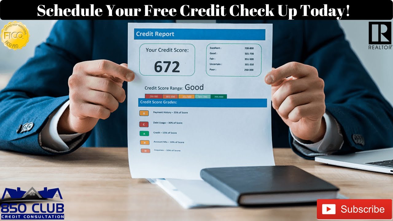 скоринг иконка. Payment error. Come credit. Credit score. скоринг картинки.