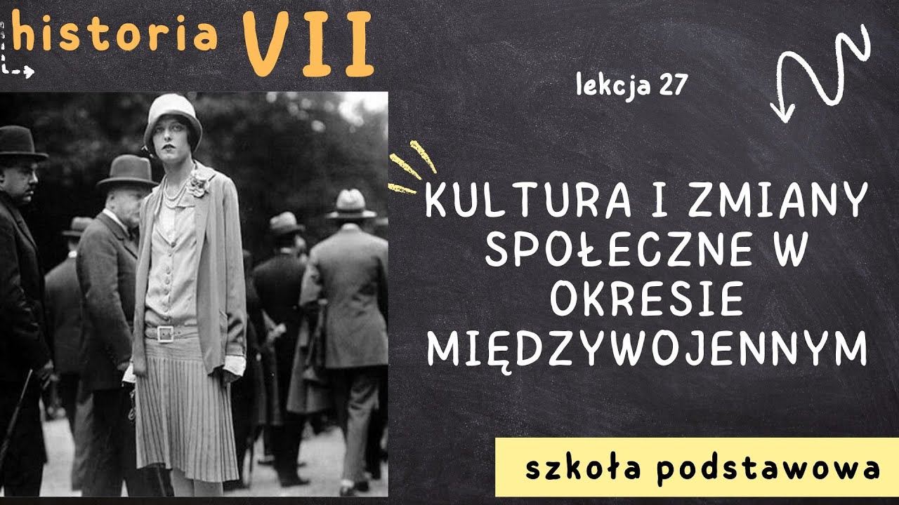 świat W Okresie Międzywojennym Quiz Historia 7 [Lekcja 27 - Kultura i zmiany społeczne w okresie