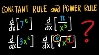 CONSTANT RULE AND POWER RULE FOR DERIVATIVES | Differential Calculus