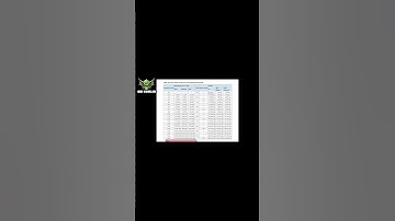 Characters progress  #rpg #rpgmemes #pathfinder #pathfinderrpg  #ttrpg #nerd #gamer #games #foundry