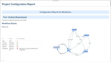 Check-out Polarion work items for exclusive editing