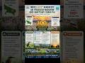 India's 100th Ramsar Site #ramsarsitesinindia #ramsarsi#wetland #upsc #jkssb #ssc #currentaffairs