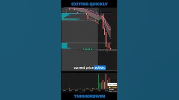 ThinkorSwim Exit a TRADE FAST #shorts