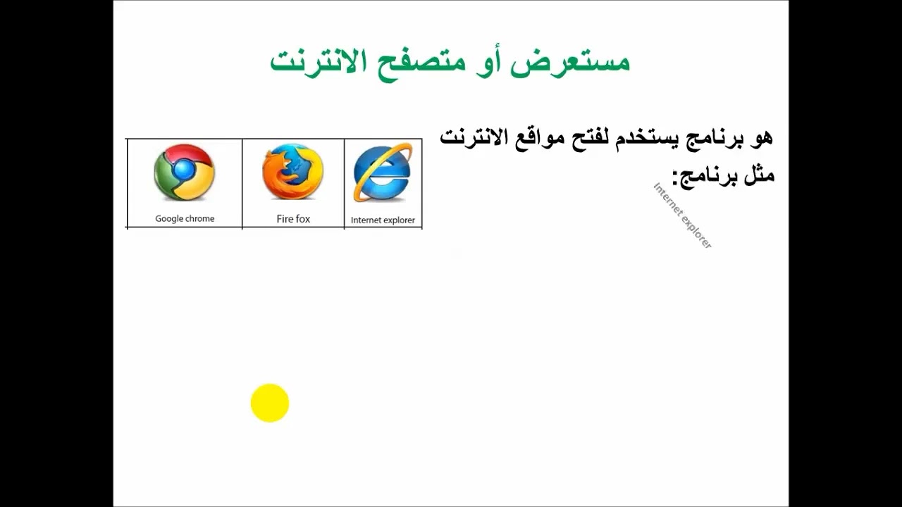 13  تكنولوجيا   أول متوسط   مفاهيم أساسية في الإنترنت
