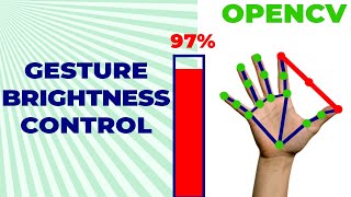Control Your Computer Screen Brightness With Your Hand. #ai #ml #tech #computervision #opencv