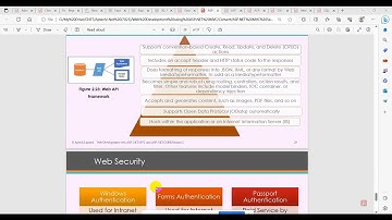 WAD - Session 3 - Làm việc với ADO.NET và EntityFramework trên ASP.NET MVC Core