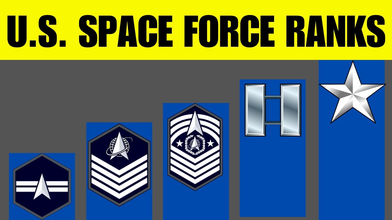 US Space Force Ranks Explained - YouTube